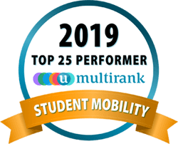 Logo Student Mobility Multirank